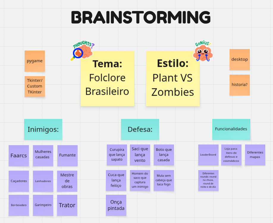 Brainstorming